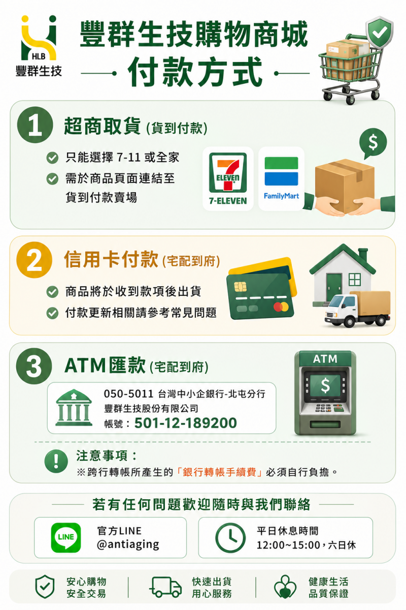 豐群生技購物商城付款方式